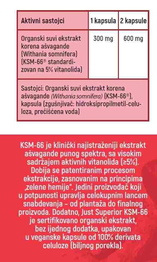 Organski Ašvaganda Ekstrakt KSM-66 Just Superior - 60 Veganskih Kapsula - Slika 3